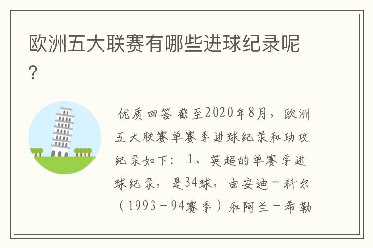 欧洲五大联赛有哪些进球纪录呢？