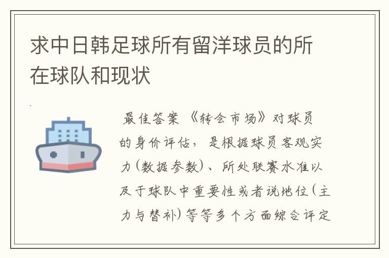 求中日韩足球所有留洋球员的所在球队和现状