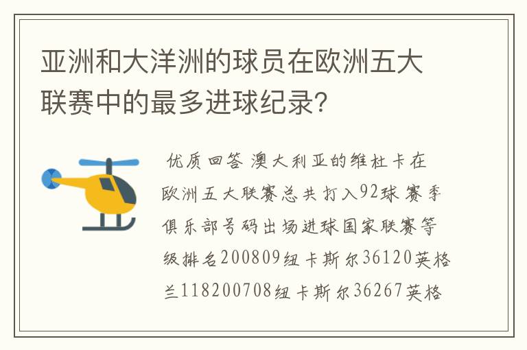 亚洲和大洋洲的球员在欧洲五大联赛中的最多进球纪录？