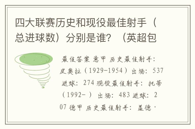 四大联赛历史和现役最佳射手（总进球数）分别是谁？（英超包括英甲）