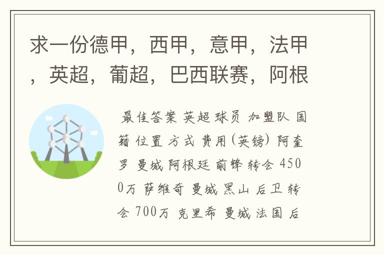 求一份德甲，西甲，意甲，法甲，英超，葡超，巴西联赛，阿根廷联赛2011年夏季转会名单