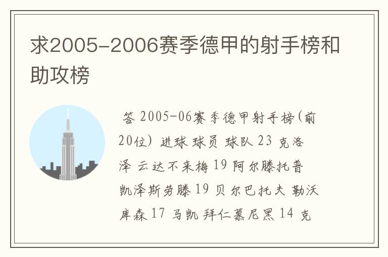 求2005-2006赛季德甲的射手榜和助攻榜