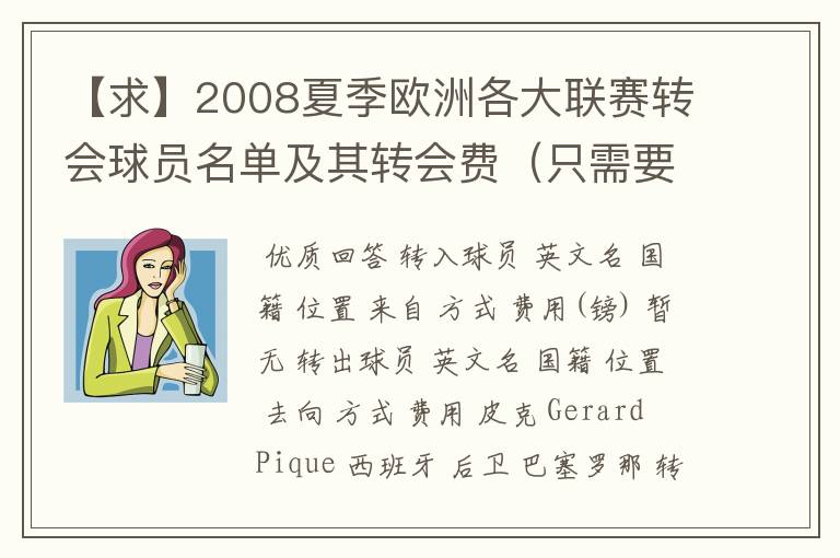 【求】2008夏季欧洲各大联赛转会球员名单及其转会费（只需要知名球星）