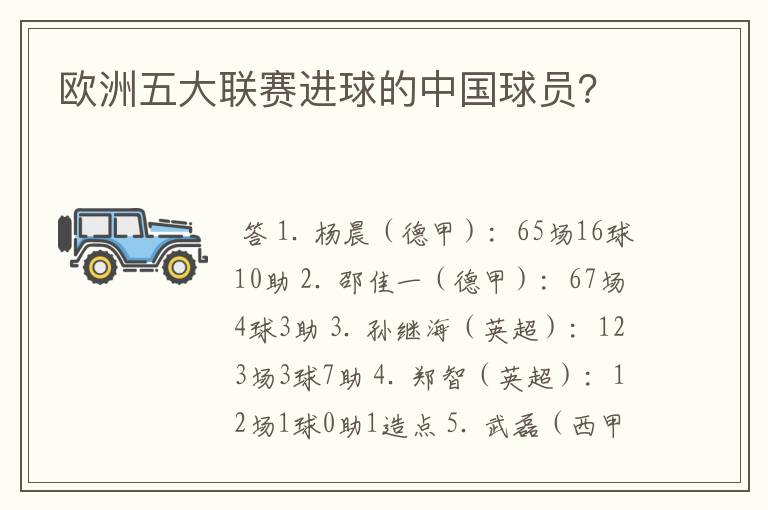 欧洲五大联赛进球的中国球员？