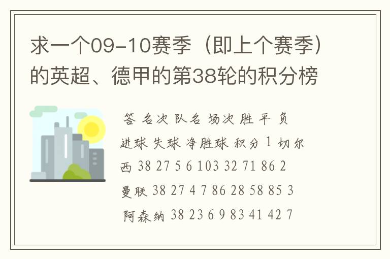 求一个09-10赛季（即上个赛季）的英超、德甲的第38轮的积分榜？