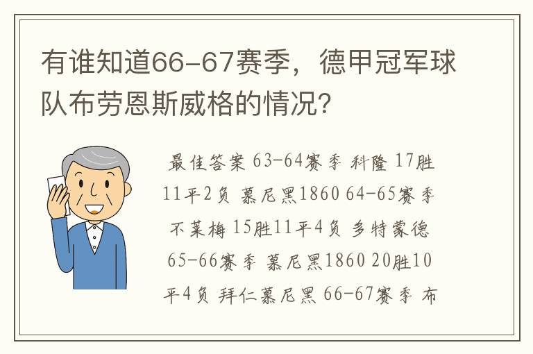 有谁知道66-67赛季，德甲冠军球队布劳恩斯威格的情况？