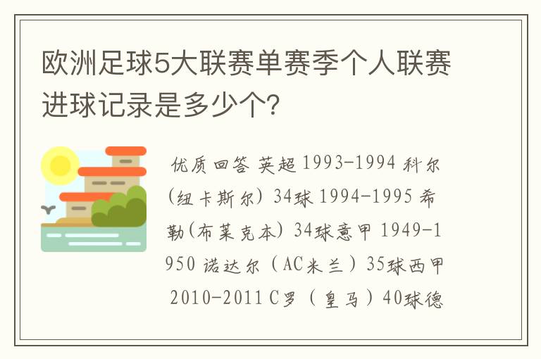 欧洲足球5大联赛单赛季个人联赛进球记录是多少个？