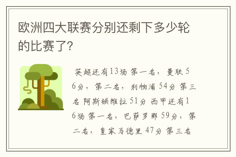 欧洲四大联赛分别还剩下多少轮的比赛了？