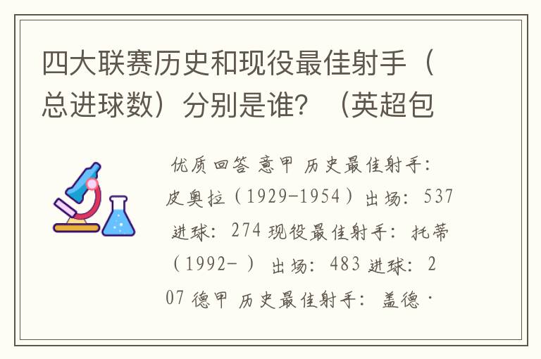 四大联赛历史和现役最佳射手（总进球数）分别是谁？（英超包括英甲）