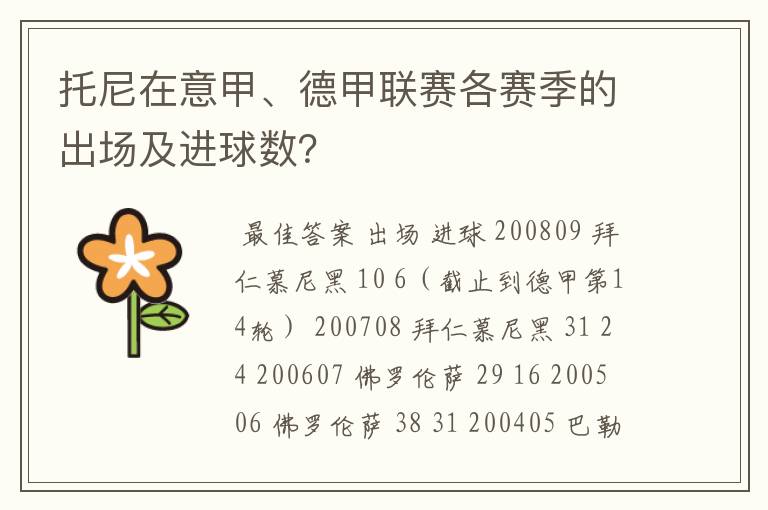 托尼在意甲、德甲联赛各赛季的出场及进球数？