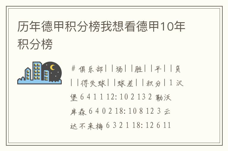 历年德甲积分榜我想看德甲10年积分榜