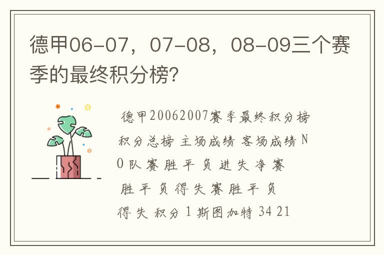 德甲06-07，07-08，08-09三个赛季的最终积分榜？