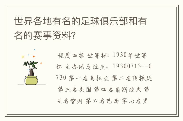 世界各地有名的足球俱乐部和有名的赛事资料？