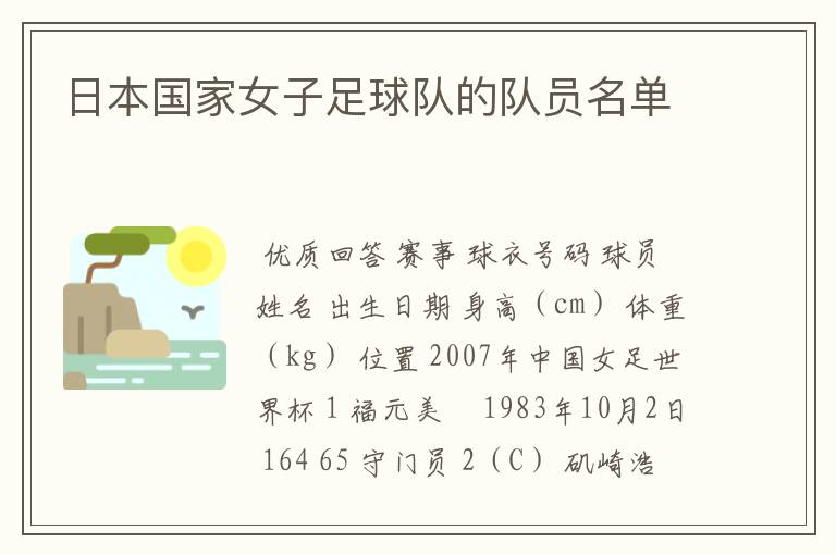 日本国家女子足球队的队员名单