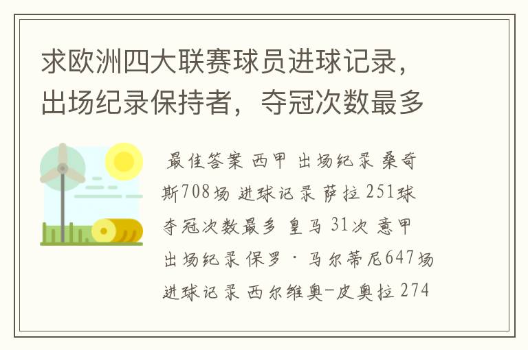 求欧洲四大联赛球员进球记录，出场纪录保持者，夺冠次数最多的球队。