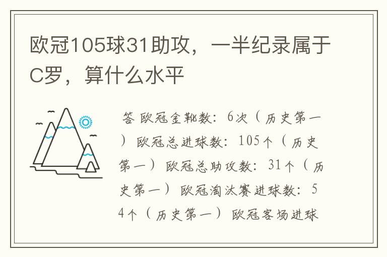 欧冠105球31助攻，一半纪录属于C罗，算什么水平