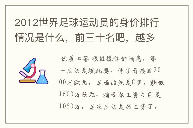 2012世界足球运动员的身价排行情况是什么，前三十名吧，越多越好哦~~