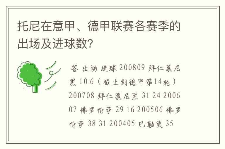 托尼在意甲、德甲联赛各赛季的出场及进球数？