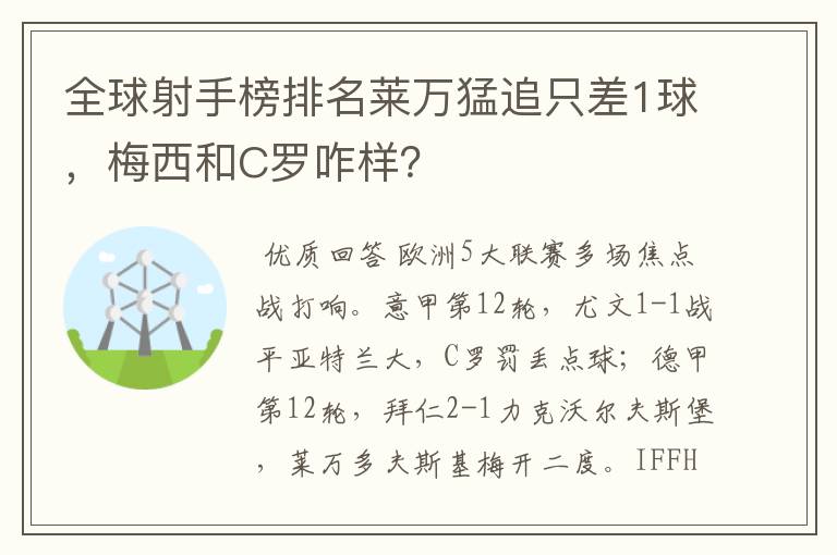 全球射手榜排名莱万猛追只差1球，梅西和C罗咋样？