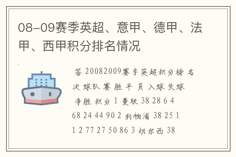 08-09赛季英超、意甲、德甲、法甲、西甲积分排名情况