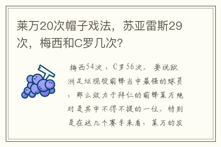 莱万20次帽子戏法，苏亚雷斯29次，梅西和C罗几次？