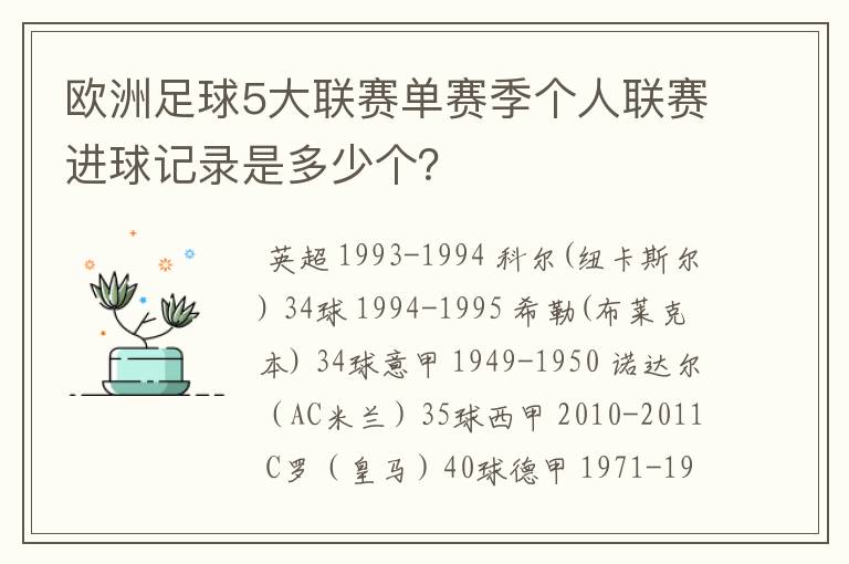 欧洲足球5大联赛单赛季个人联赛进球记录是多少个？