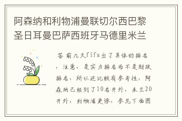 阿森纳和利物浦曼联切尔西巴黎圣日耳曼巴萨西班牙马德里米兰国际尤文罗马谁更厉害？