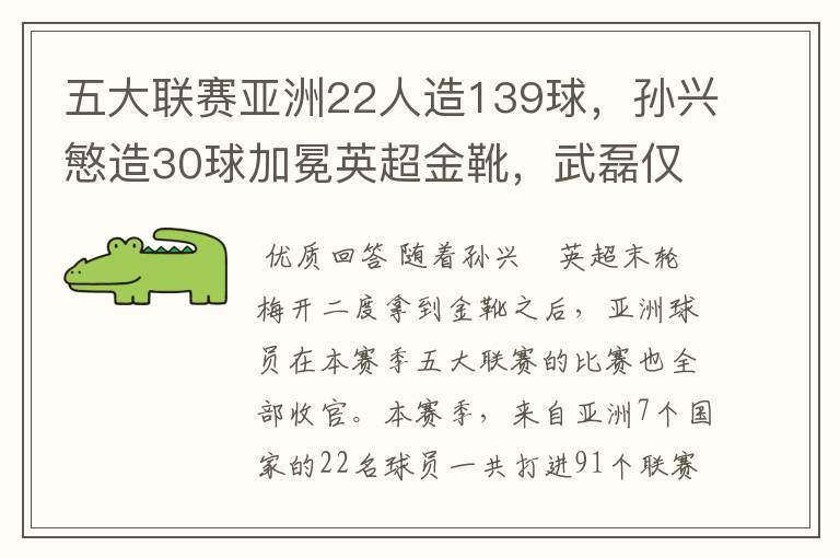 五大联赛亚洲22人造139球，孙兴慜造30球加冕英超金靴，武磊仅1球