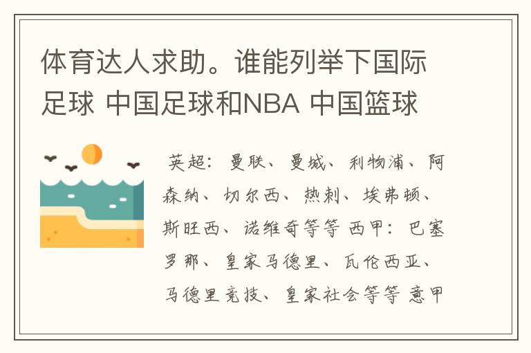 体育达人求助。谁能列举下国际足球 中国足球和NBA 中国篮球 里比较出名的球队和球员？一一介绍下最