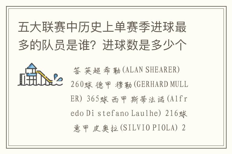 五大联赛中历史上单赛季进球最多的队员是谁？进球数是多少个?详细越好!