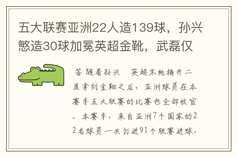 五大联赛亚洲22人造139球，孙兴慜造30球加冕英超金靴，武磊仅1球