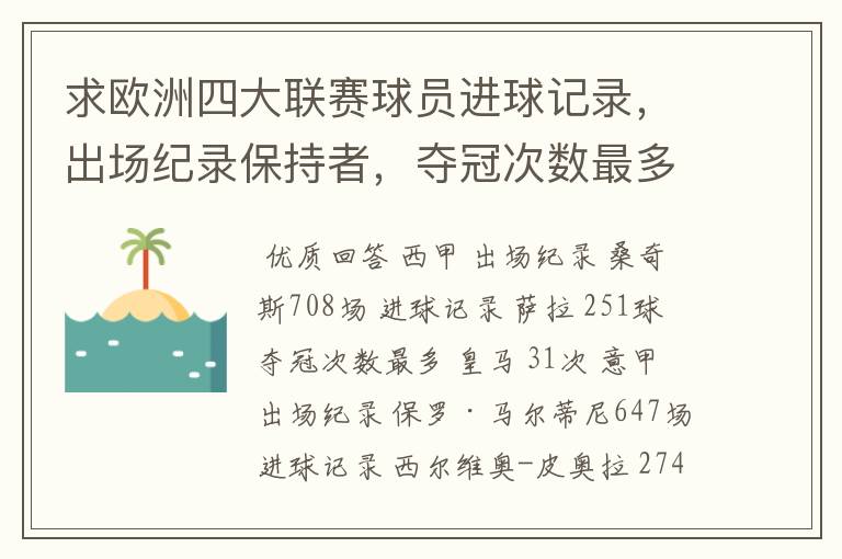 求欧洲四大联赛球员进球记录，出场纪录保持者，夺冠次数最多的球队。