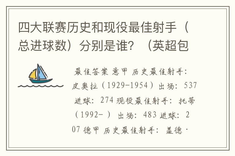 四大联赛历史和现役最佳射手（总进球数）分别是谁？（英超包括英甲）