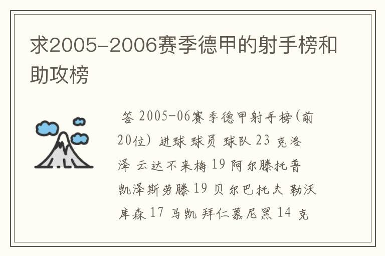 求2005-2006赛季德甲的射手榜和助攻榜