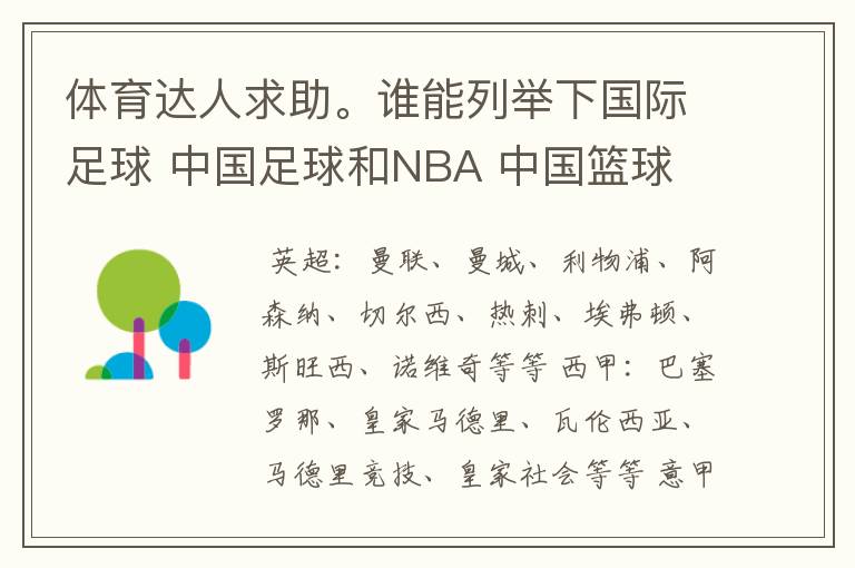 体育达人求助。谁能列举下国际足球 中国足球和NBA 中国篮球 里比较出名的球队和球员？一一介绍下最