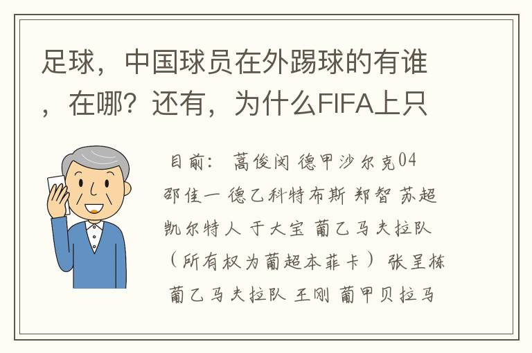 足球，中国球员在外踢球的有谁，在哪？还有，为什么FIFA上只有一个中国球员叫什么王嵩好像是。