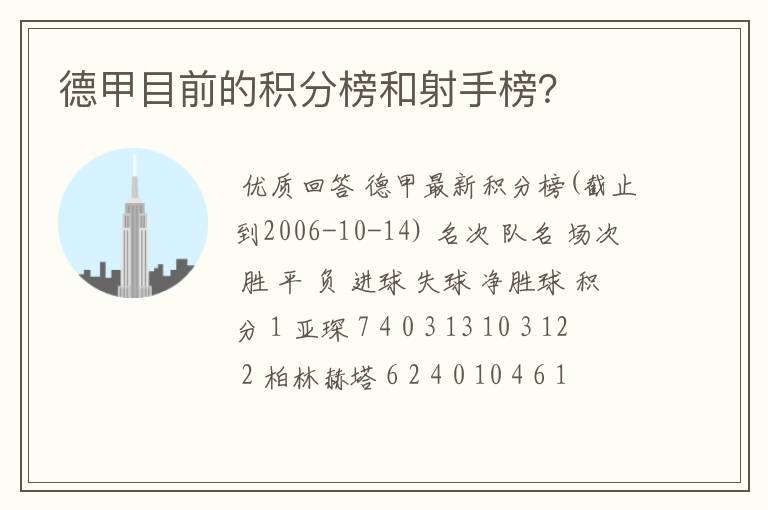 德甲目前的积分榜和射手榜？