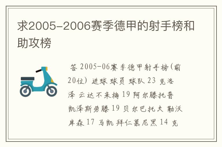 求2005-2006赛季德甲的射手榜和助攻榜