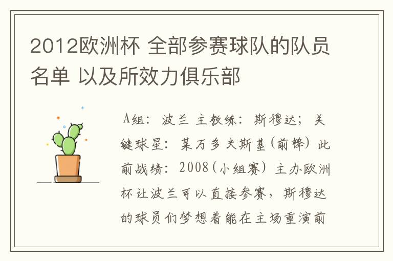 2012欧洲杯 全部参赛球队的队员名单 以及所效力俱乐部