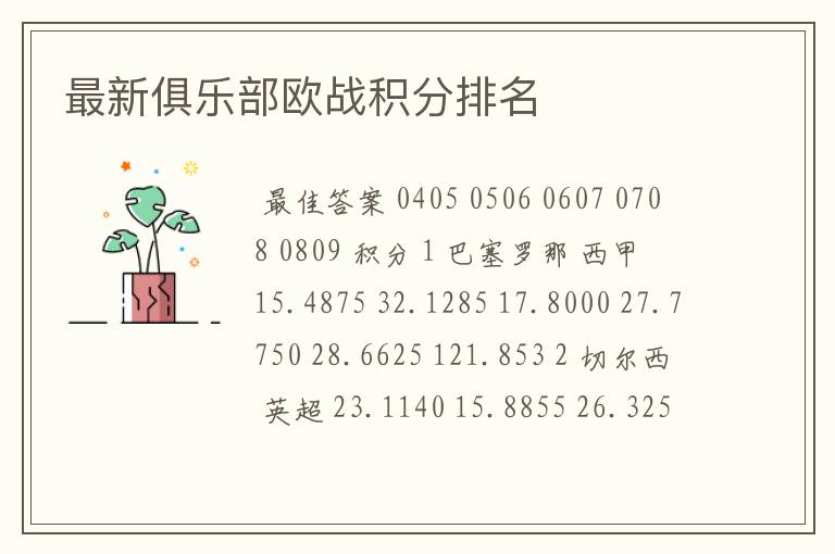 最新俱乐部欧战积分排名