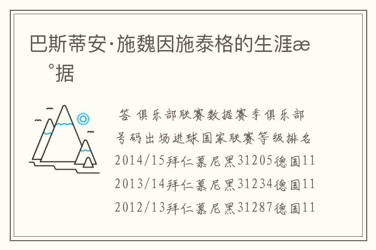 巴斯蒂安·施魏因施泰格的生涯数据