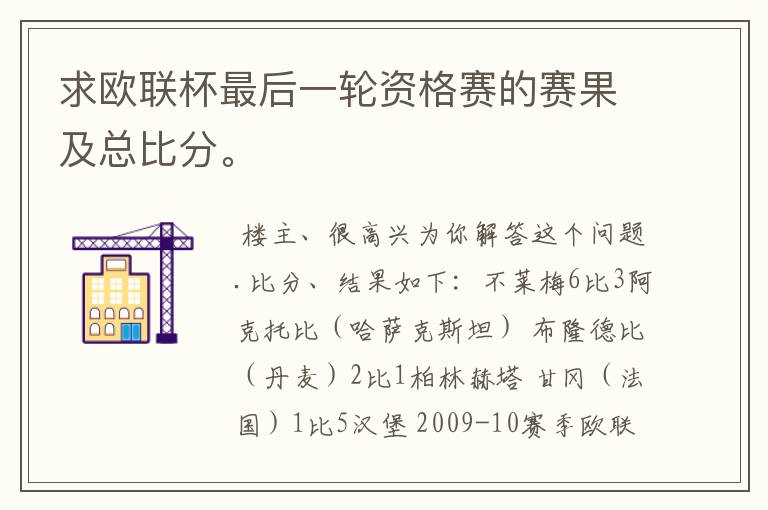 求欧联杯最后一轮资格赛的赛果及总比分。