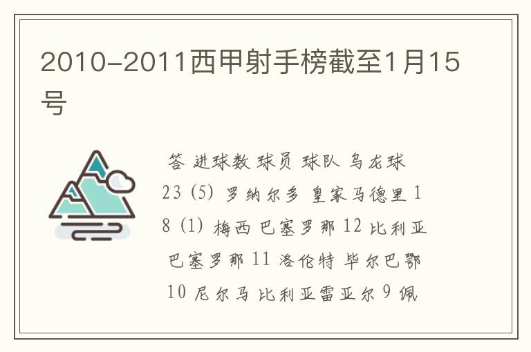 2010-2011西甲射手榜截至1月15号