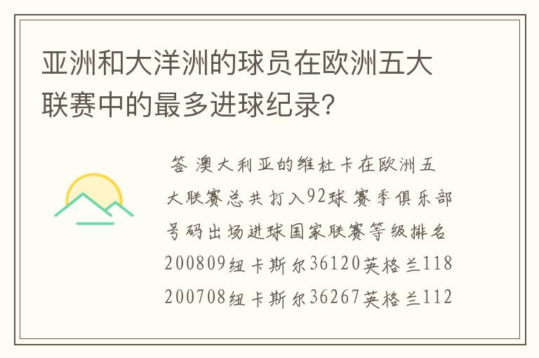 亚洲和大洋洲的球员在欧洲五大联赛中的最多进球纪录？