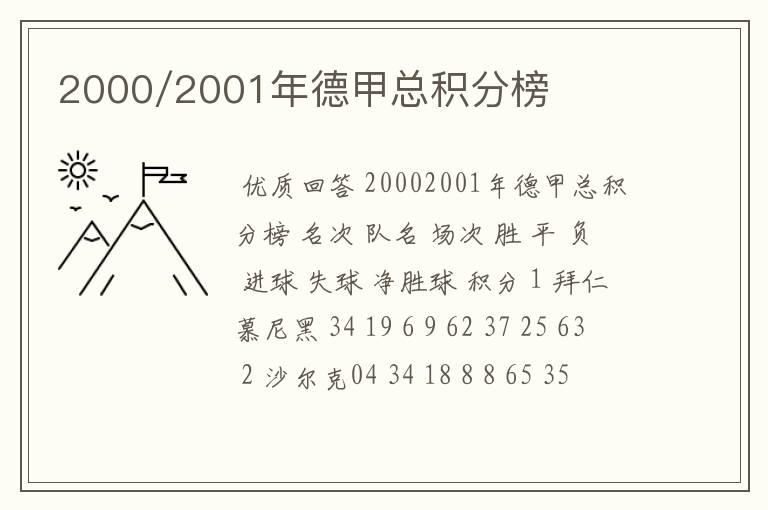 2000/2001年德甲总积分榜