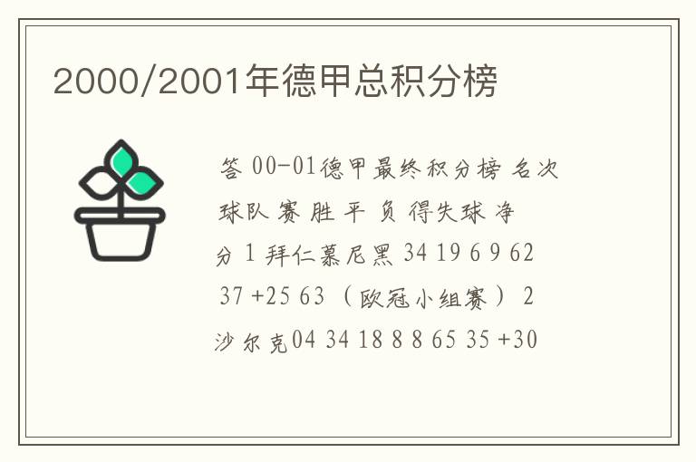 2000/2001年德甲总积分榜