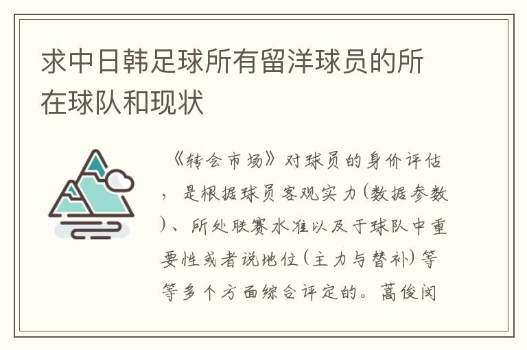 求中日韩足球所有留洋球员的所在球队和现状