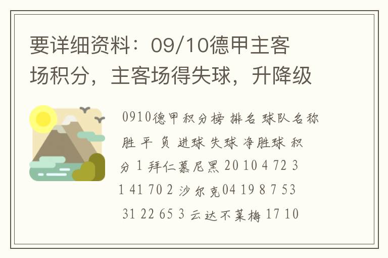 要详细资料：09/10德甲主客场积分，主客场得失球，升降级的球队。