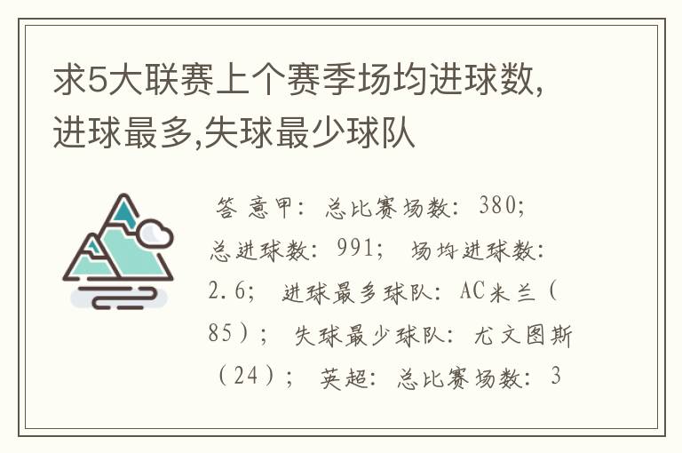 求5大联赛上个赛季场均进球数,进球最多,失球最少球队