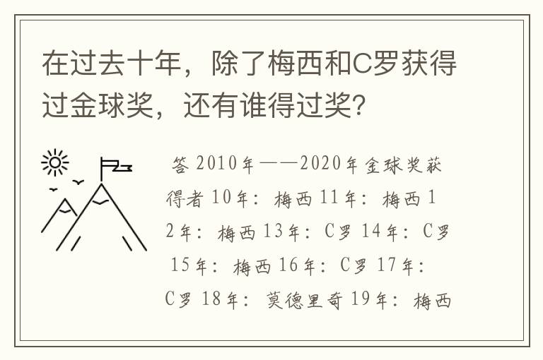 在过去十年，除了梅西和C罗获得过金球奖，还有谁得过奖？